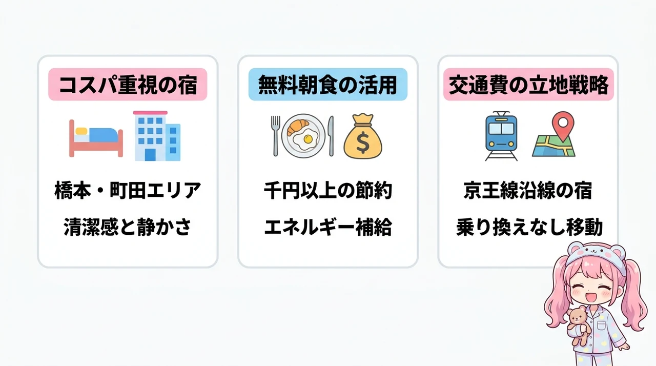 宿泊費を賢く抑えて推し活を充実させるコツ