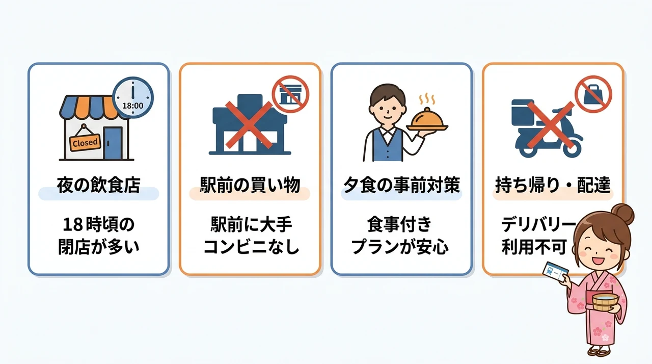 強羅駅周辺の夜間飲食と買い物利便性