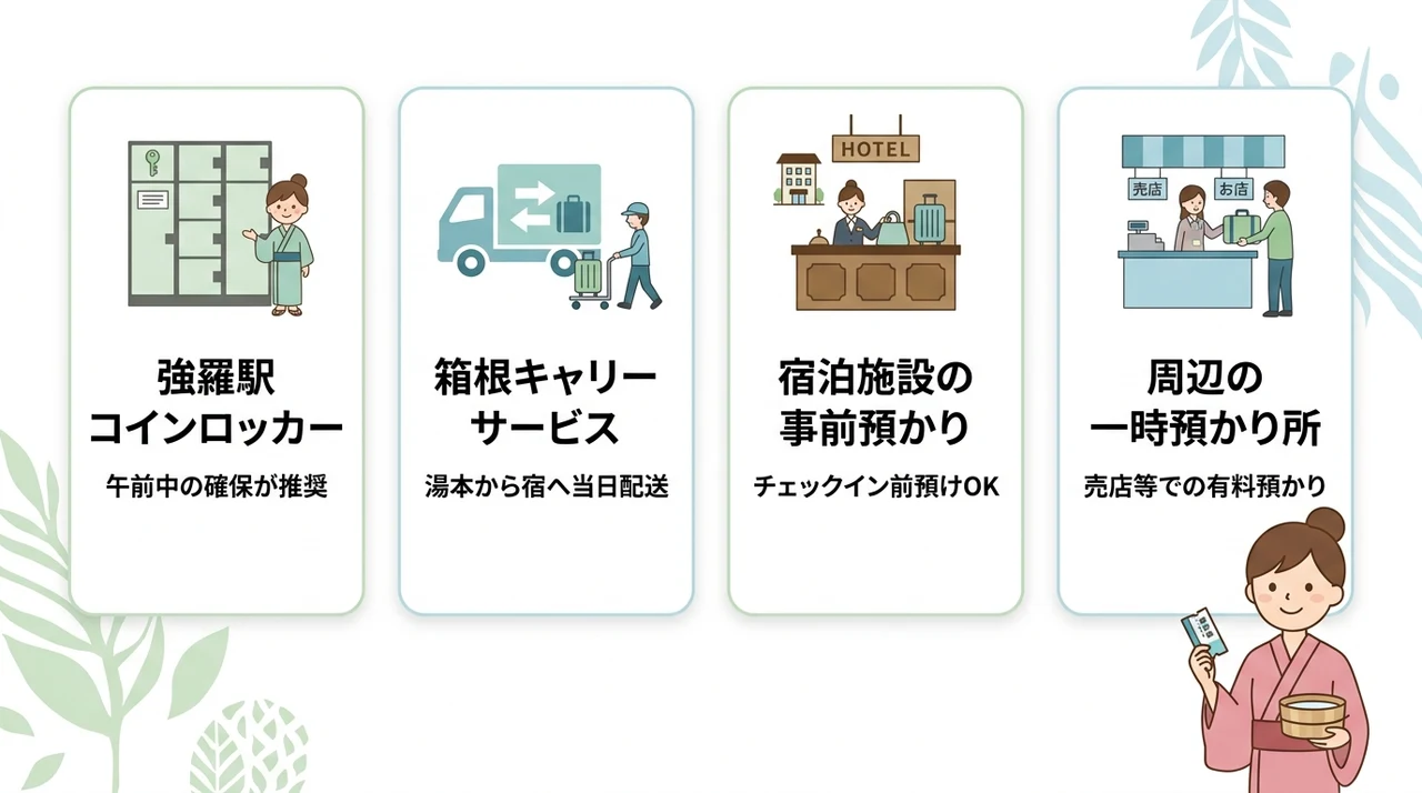 手ぶら観光を叶える荷物預かりサービス