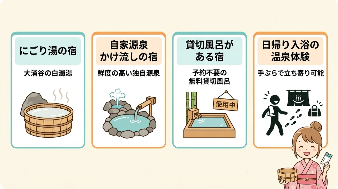 駅近の温泉宿で味わえる泉質と湯めぐり