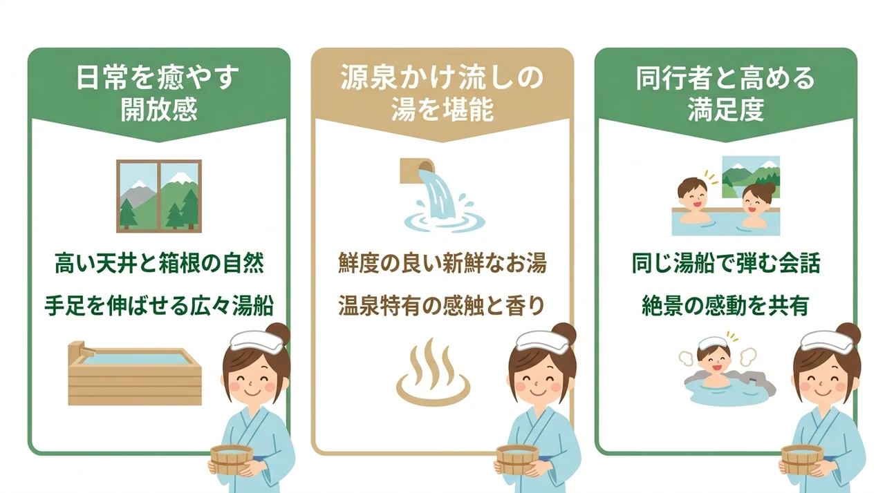 箱根の温泉大浴場を満喫する3つのメリット