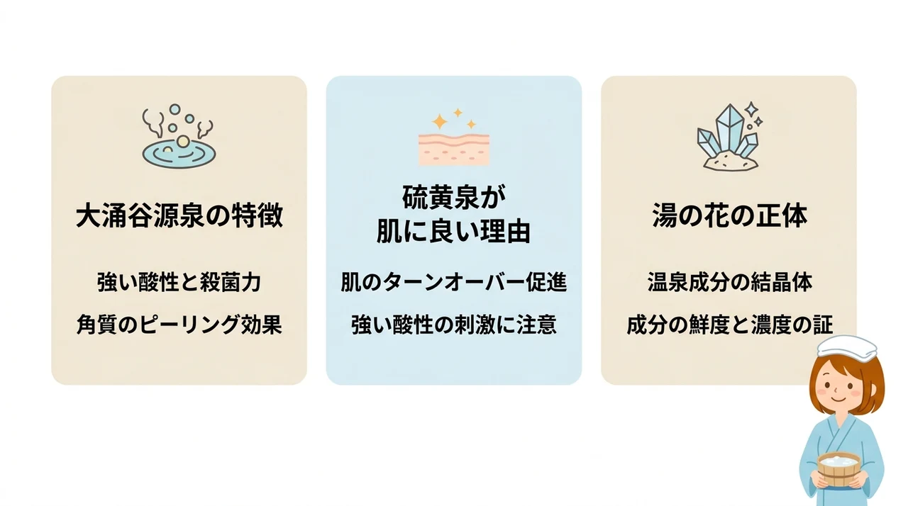 なぜ箱根に白濁の湯が多い？泉質と美肌の秘密