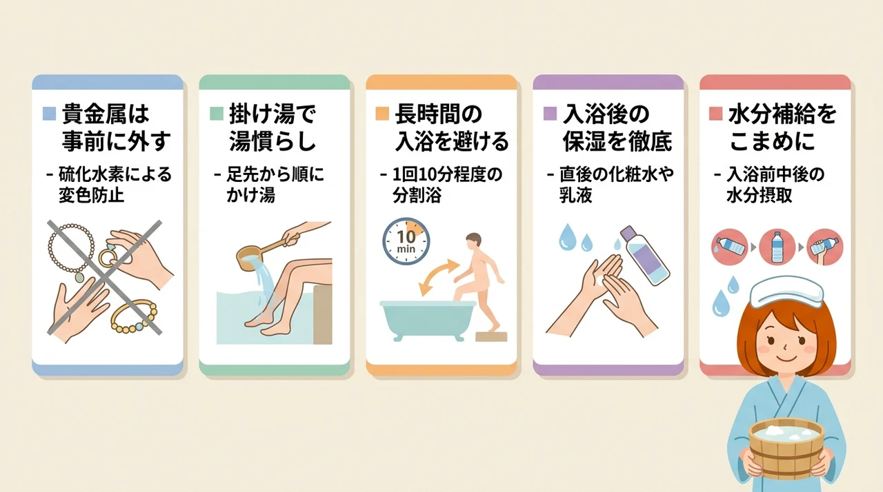にごり湯を120%楽しむための5つのポイント