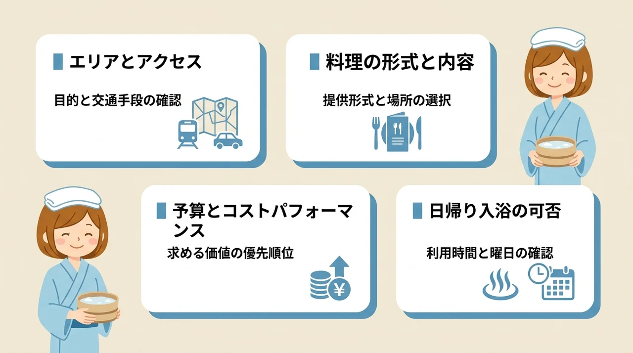 宿選びで後悔しないための比較ポイント