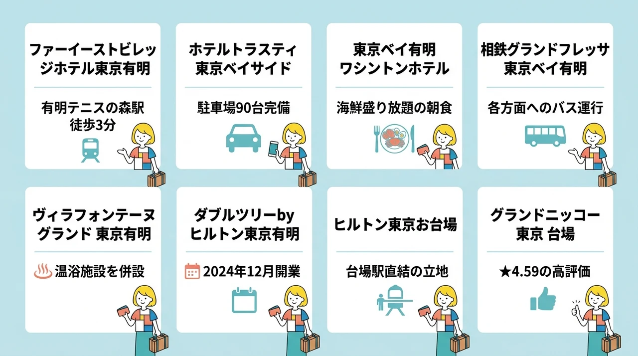 レゴランドお台場周辺の安いホテルおすすめ8選