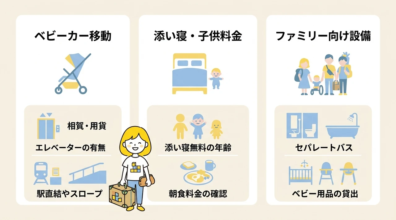 子連れファミリーがホテルを選ぶ3つのチェックポイント