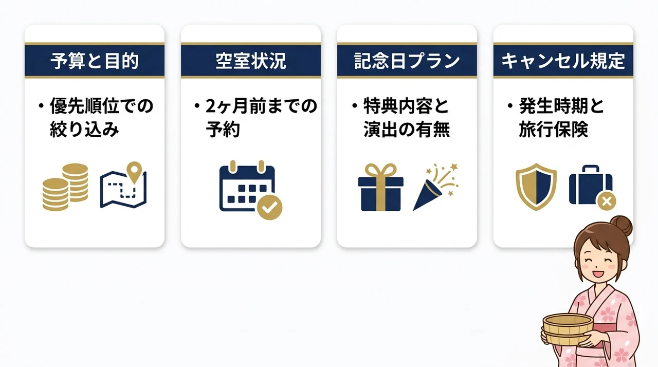 失敗しない高級旅館の選び方と予約のコツ