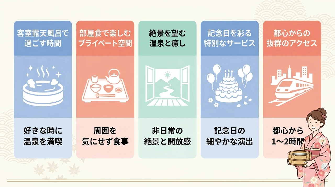 カップルが高級旅館で叶えたい5つの魅力