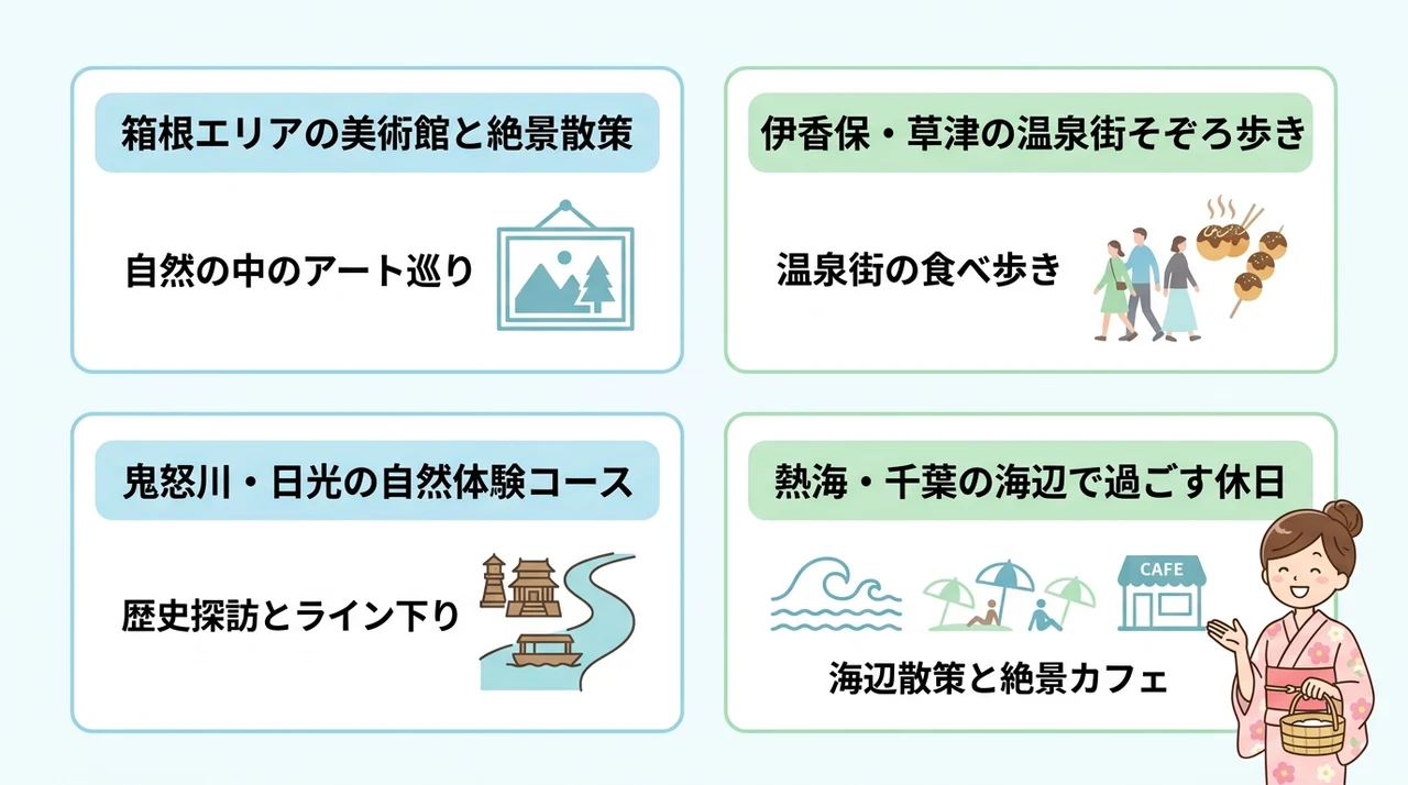 旅館周辺で楽しむカップル向け観光プラン