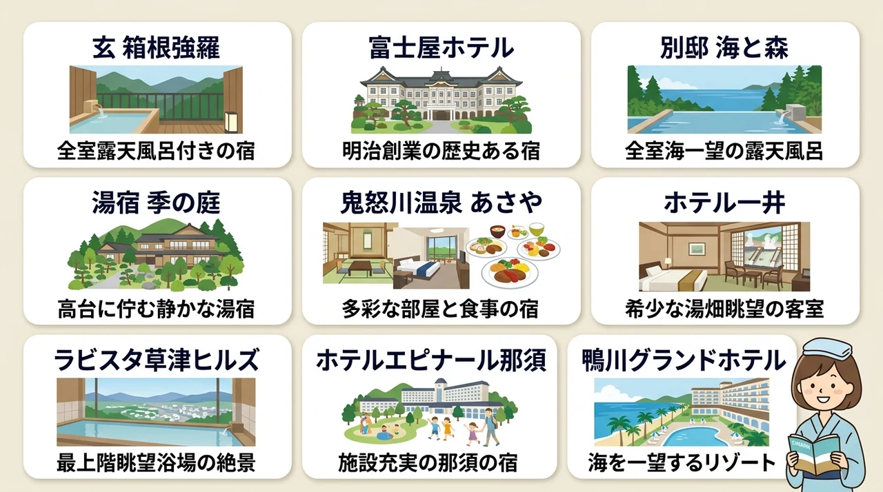 関東で一度は泊まりたい憧れの温泉宿9選