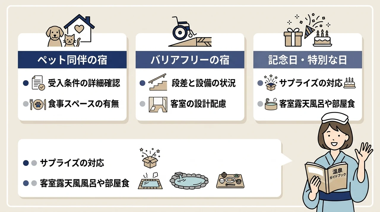 特定のニーズに応える宿探しのコツ