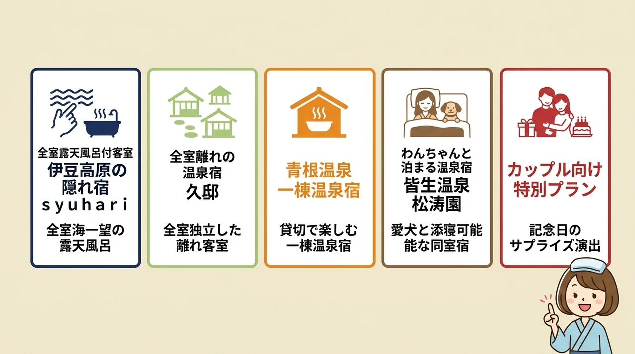 目的別で選ぶ！おすすめの露天風呂付き温泉宿5選