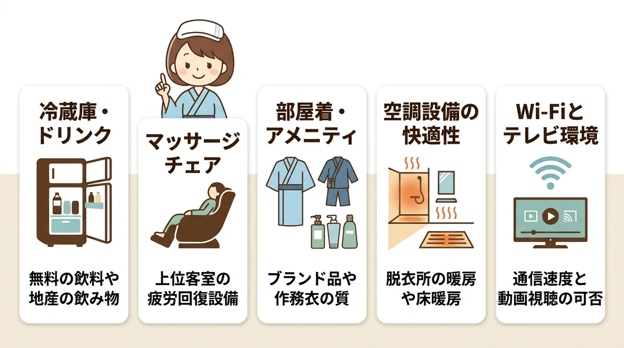 湯上がりの快適さを決める室内設備チェックリスト
