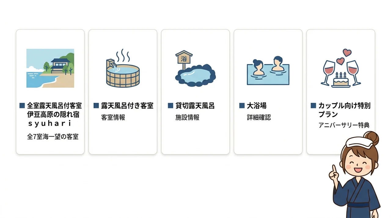 目的別に見るおすすめの露天風呂付き客室