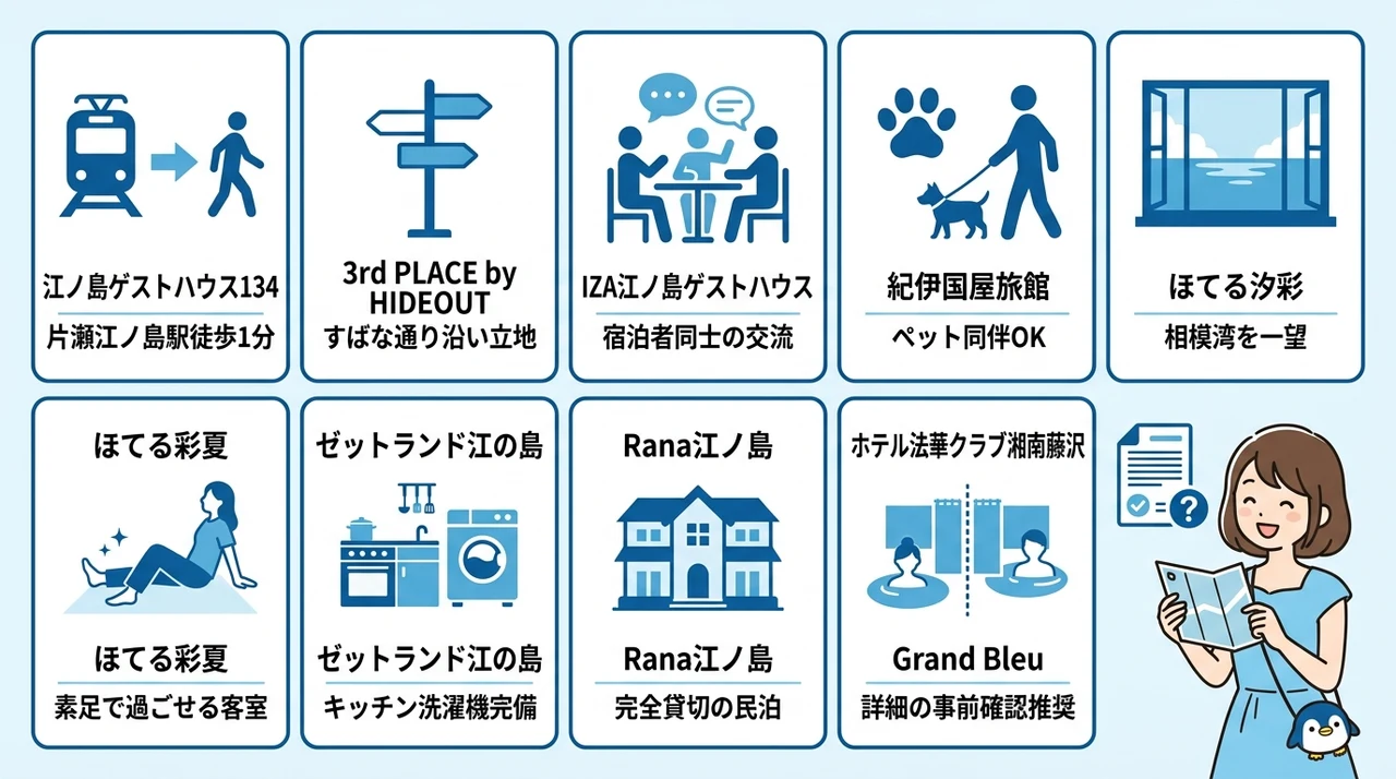 新江ノ島水族館周辺で安く泊まれる宿おすすめ10選
