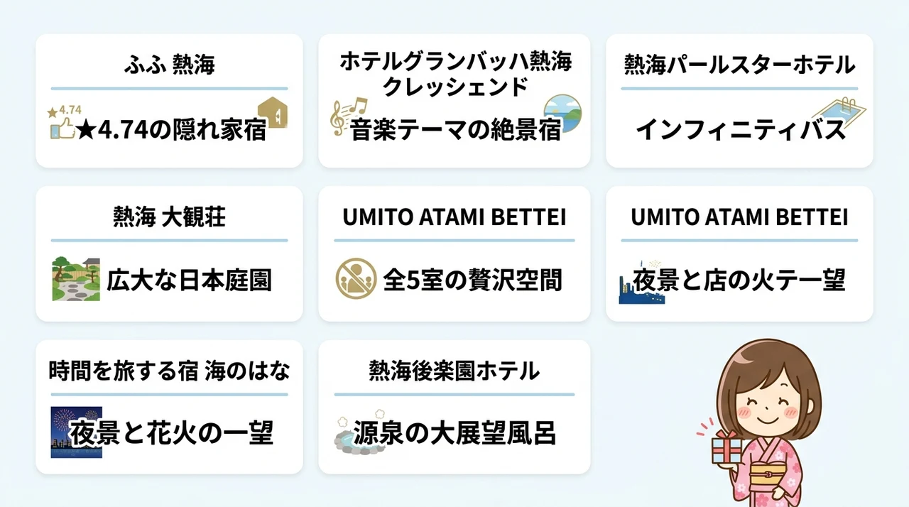 熱海で誕生日を祝うカップル向け旅館7選