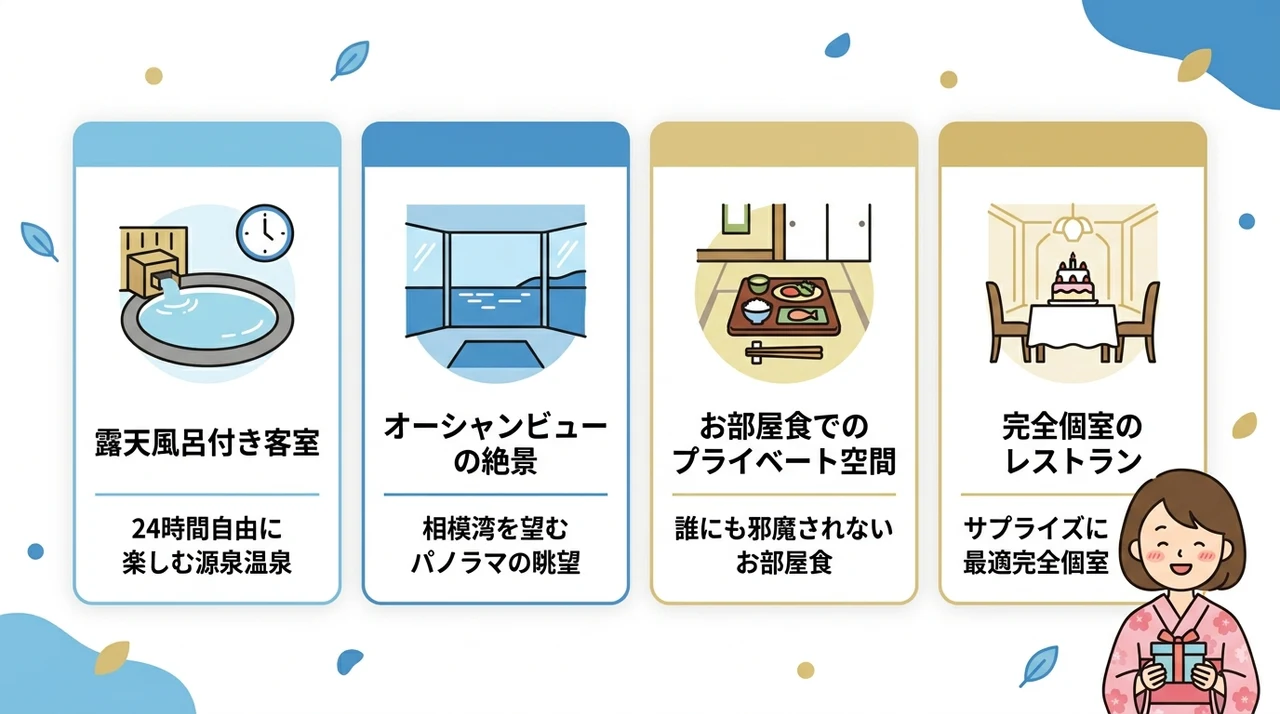 カップル誕生日旅で重視したい客室の条件
