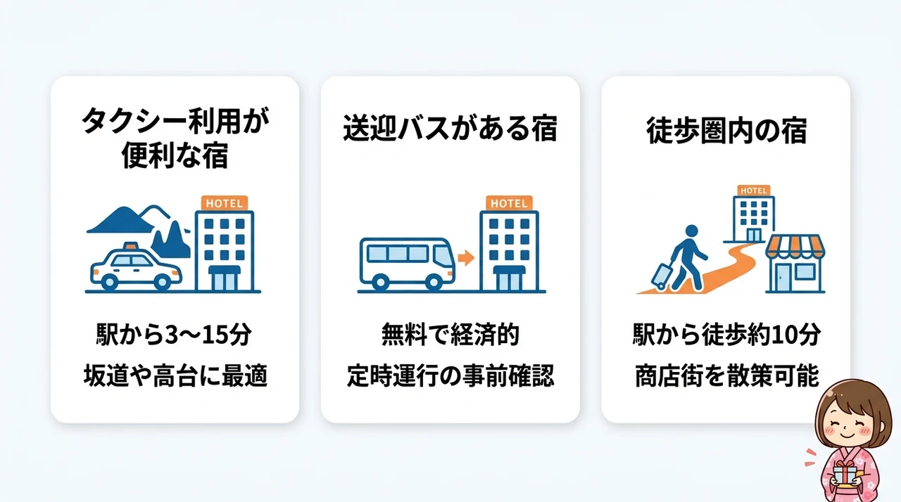 熱海駅からのアクセスで選ぶ旅館のポイント