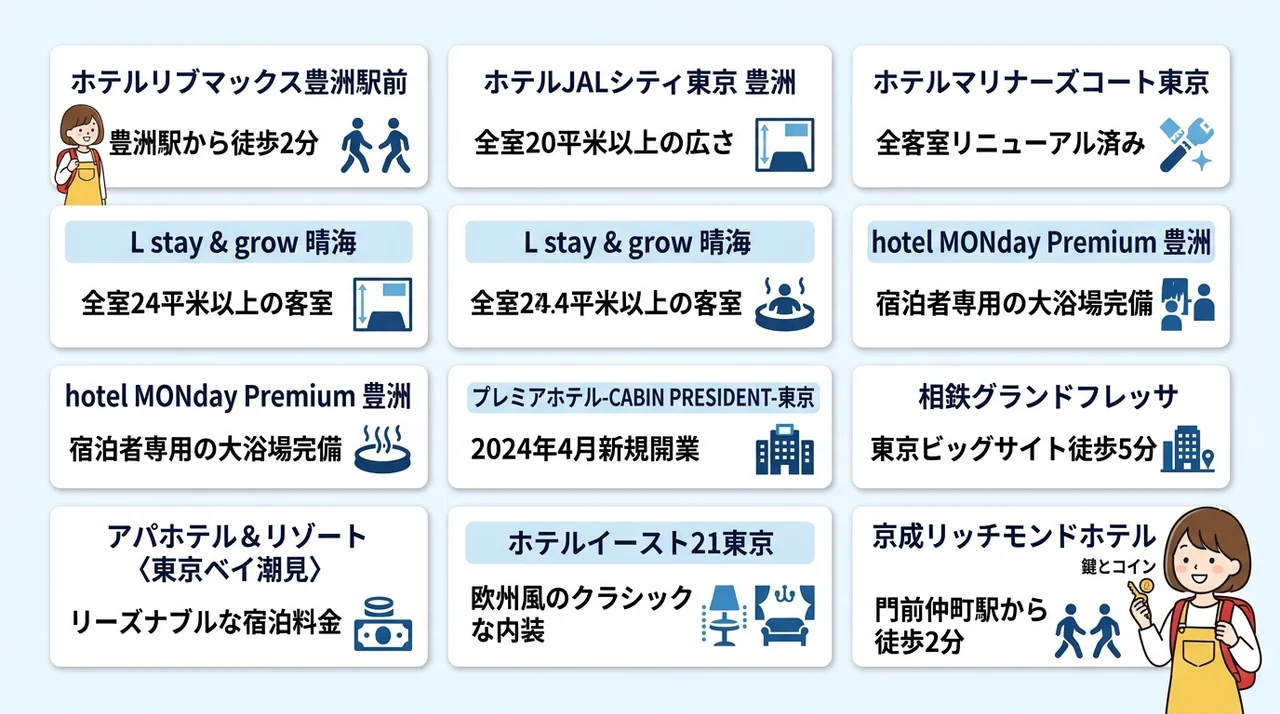 豊洲・有明エリアで安い！おすすめホテル10選