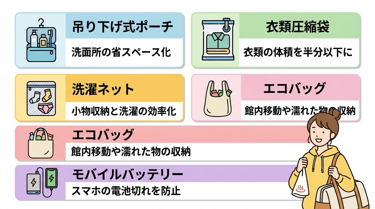荷物を減らすパッキングの工夫と便利グッズ