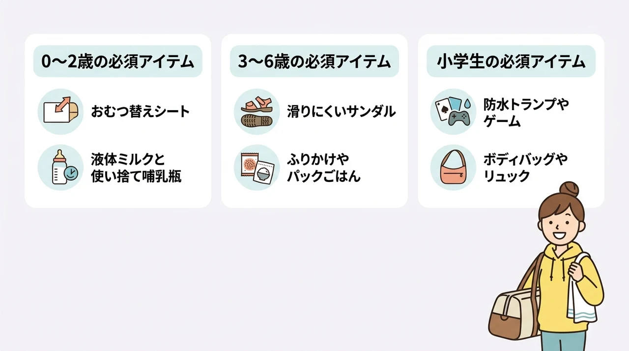 年齢別で変わる子連れ温泉の持ち物ポイント