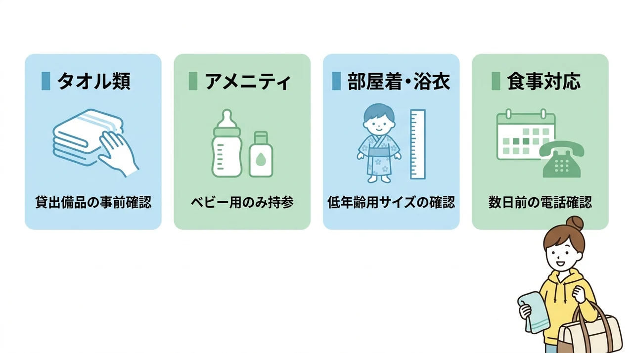宿泊施設の備品を事前に確認して荷物を軽量化