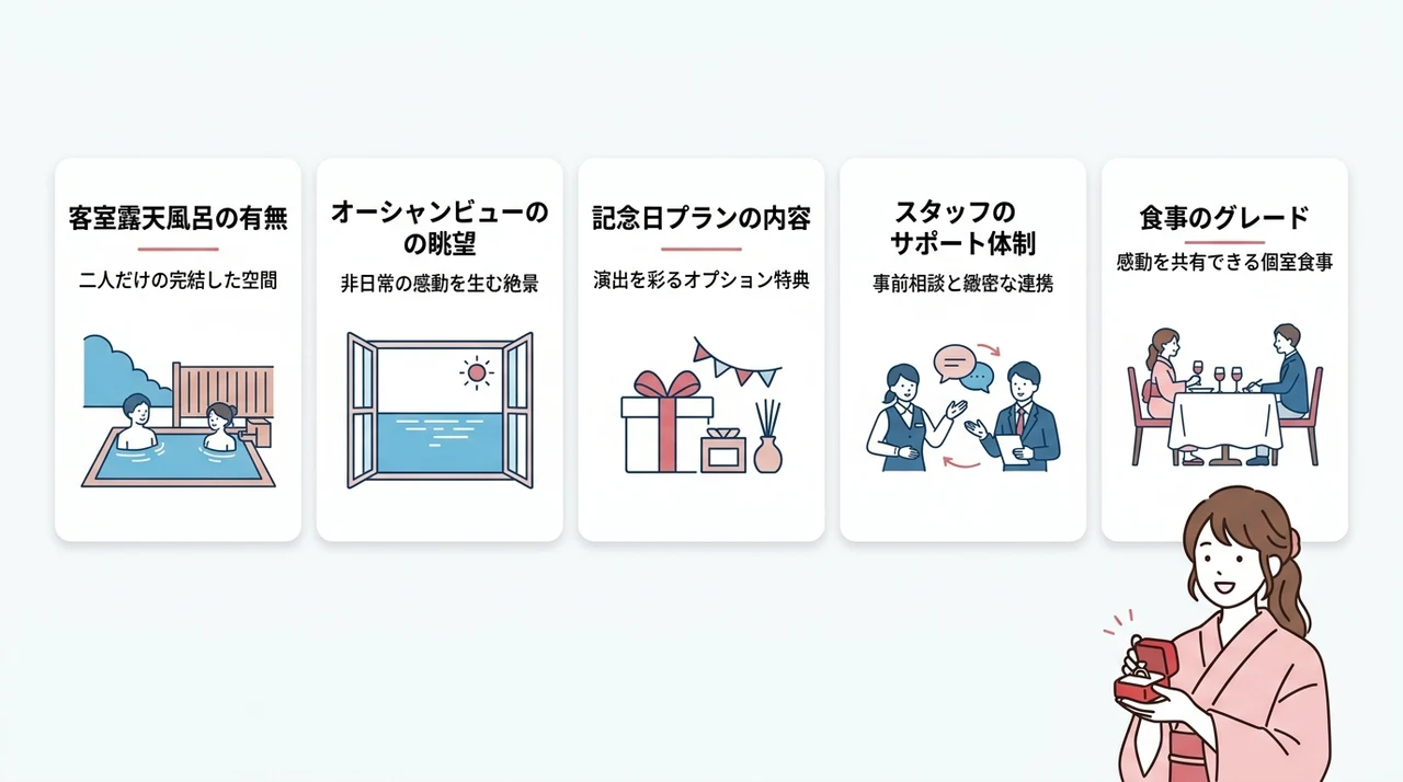 プロポーズの成功率を高める旅館の選び方