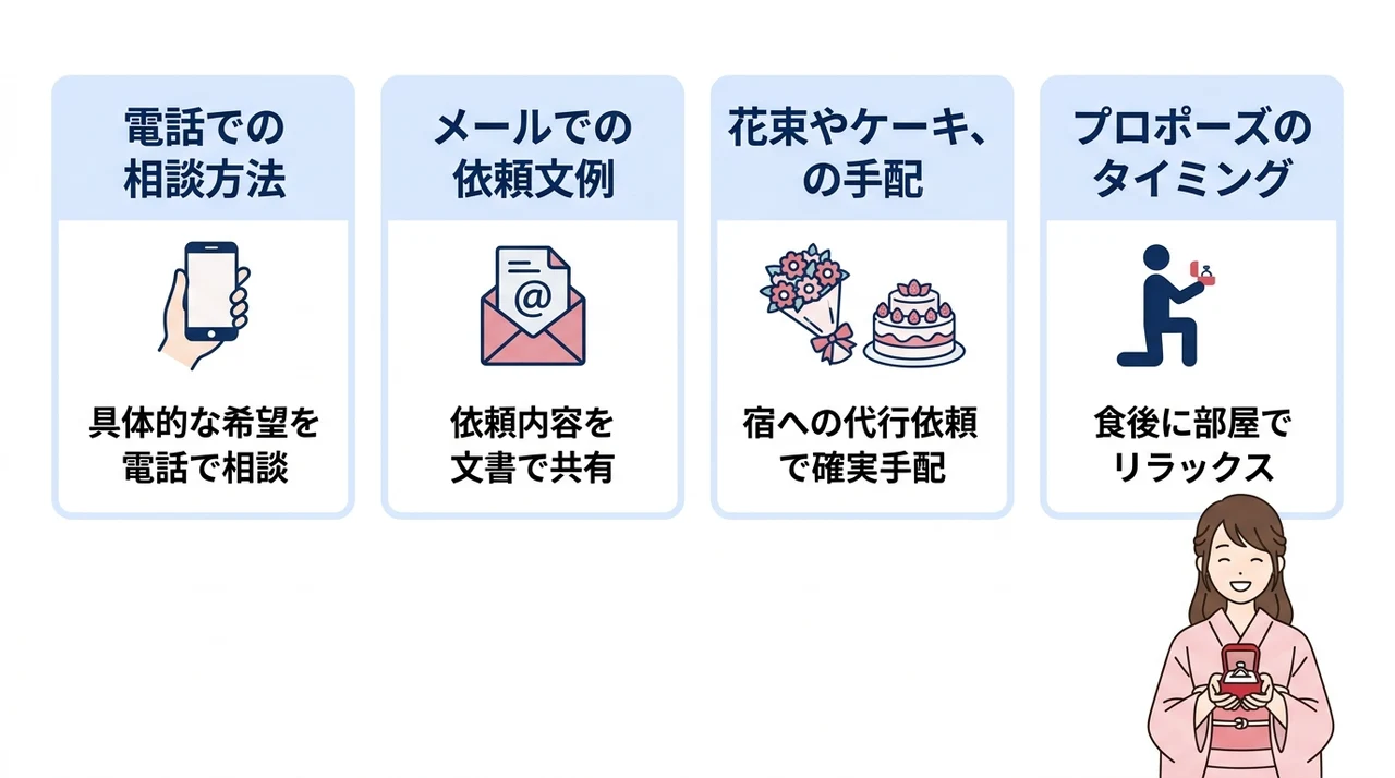 サプライズ演出を成功させる事前準備と依頼のコツ