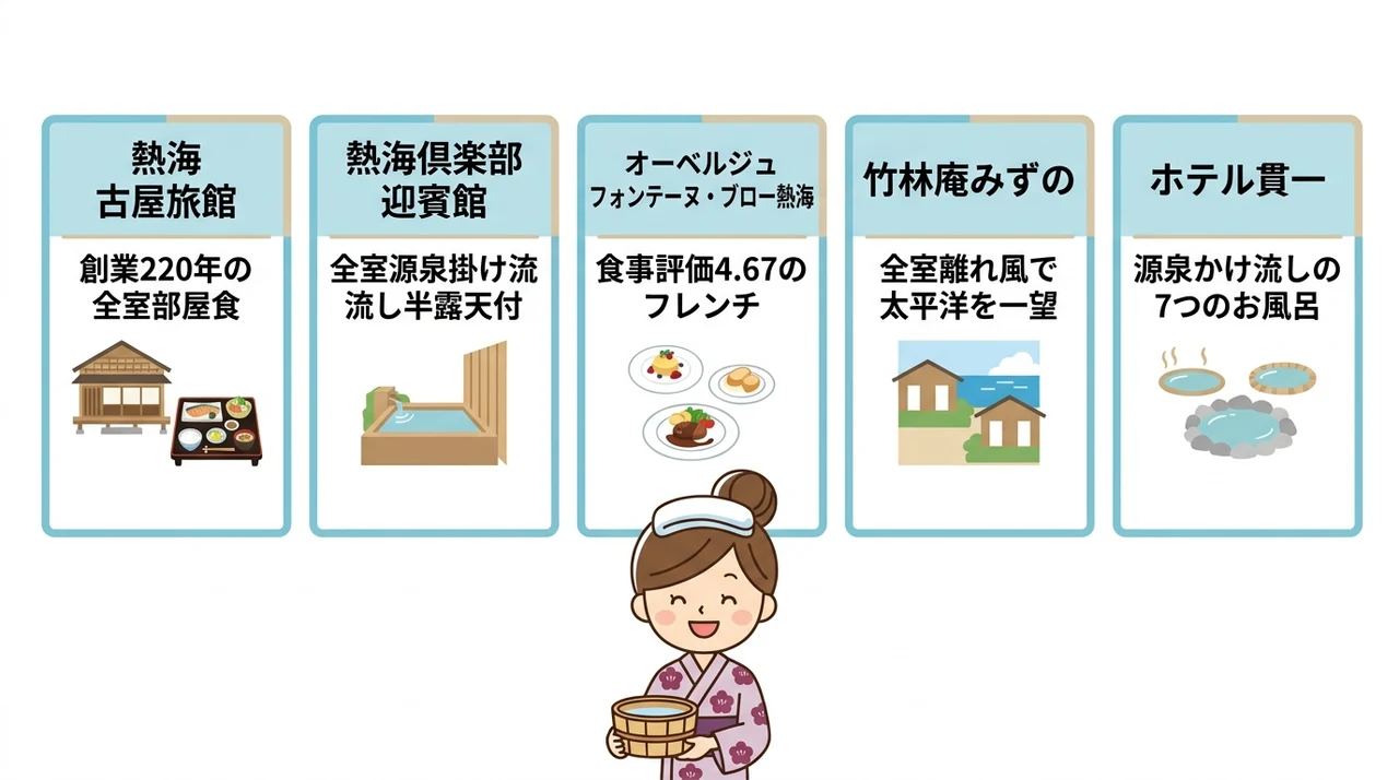熱海で本物の源泉かけ流しを堪能できる宿5選