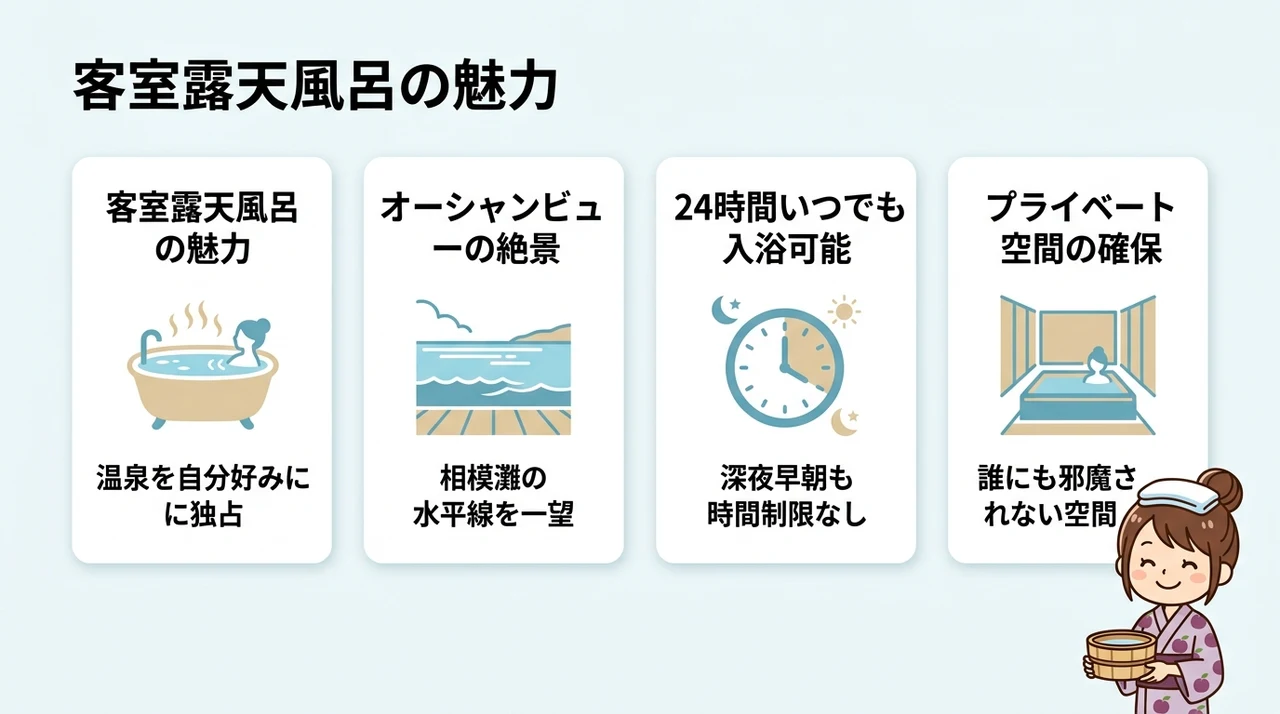 露天風呂付き客室で叶える贅沢な非日常体験