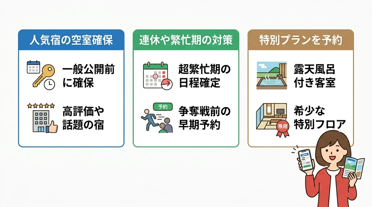 先行セールが戦略的に有利なケース3選