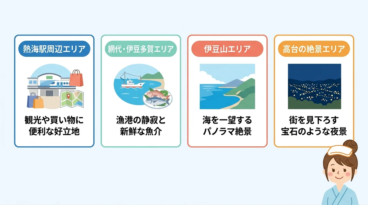 熱海エリア別に見る宿の特徴とおすすめの選び方