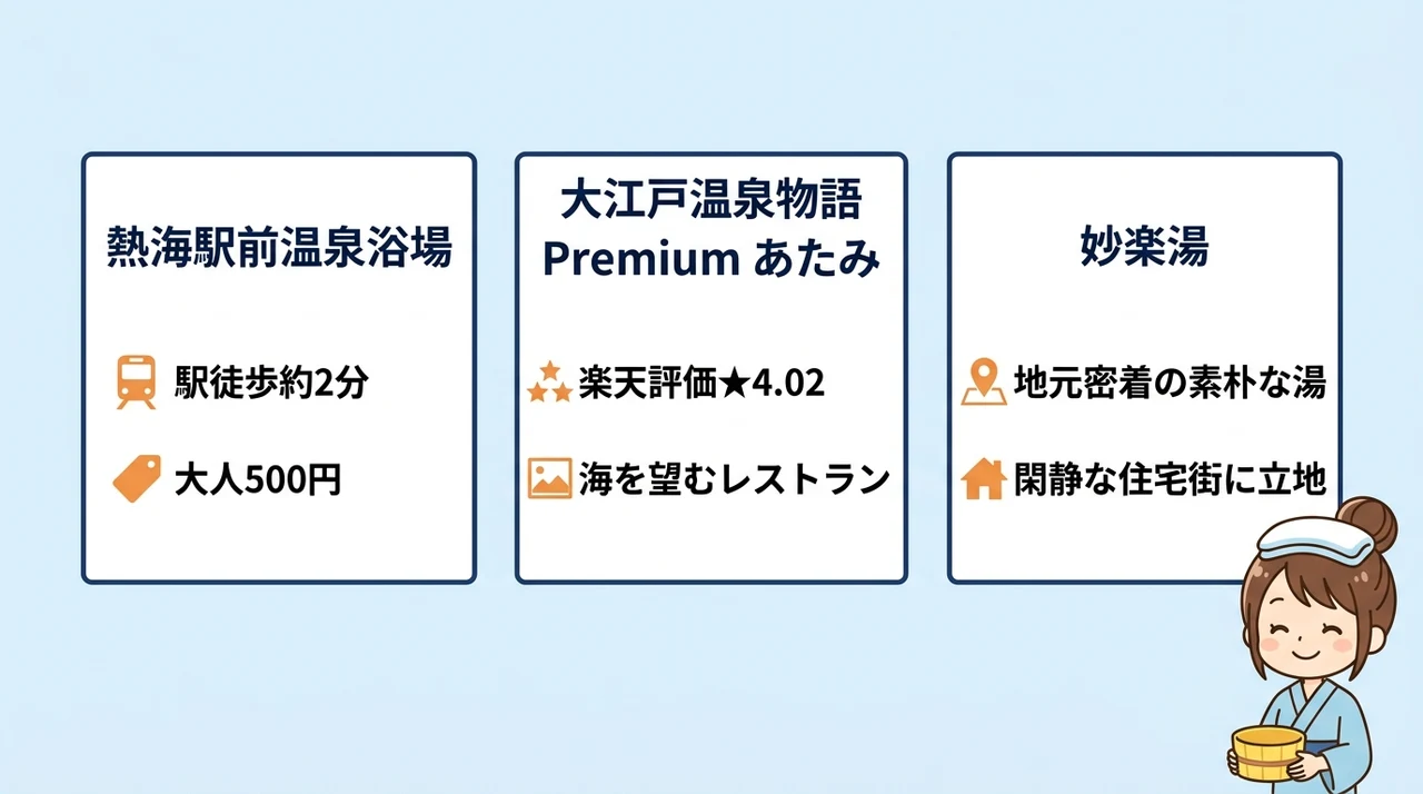 日帰りでも楽しめる熱海の大浴場施設