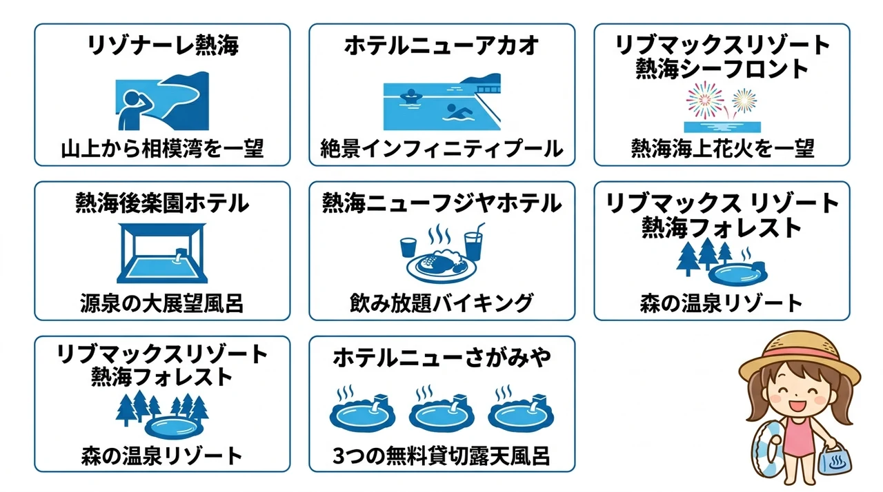熱海で子連れ家族が楽しめるプール付き温泉宿7選