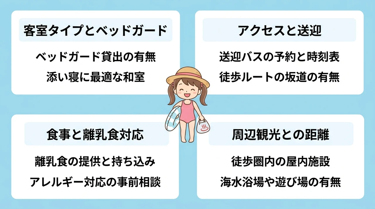 宿選びで後悔しないための比較チェックリスト