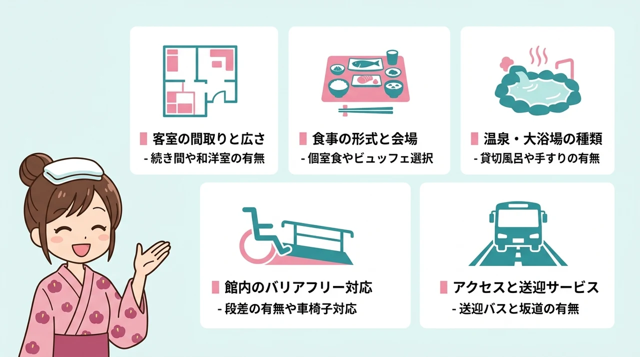 三世代旅行の宿選びで失敗しない5つの確認点