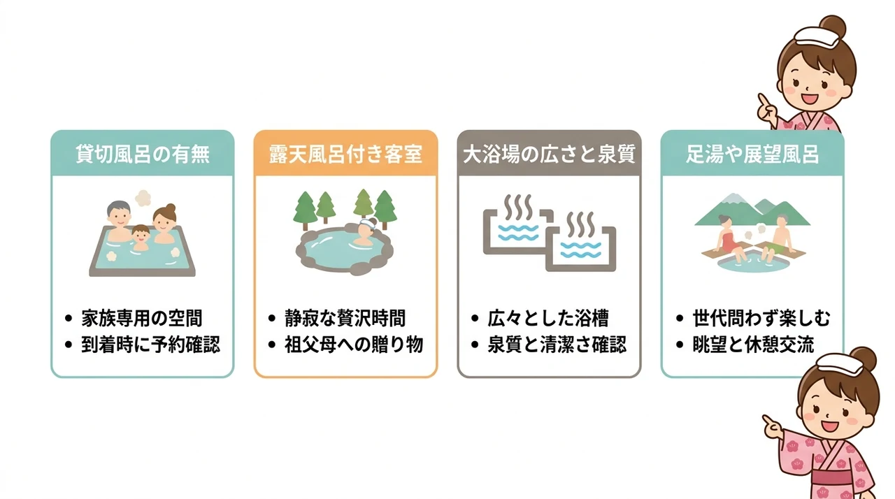 三世代が一緒に楽しめる温泉・お風呂の条件