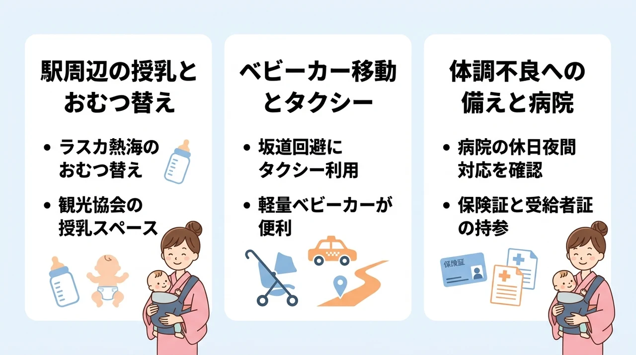 熱海での移動と周辺の便利情報