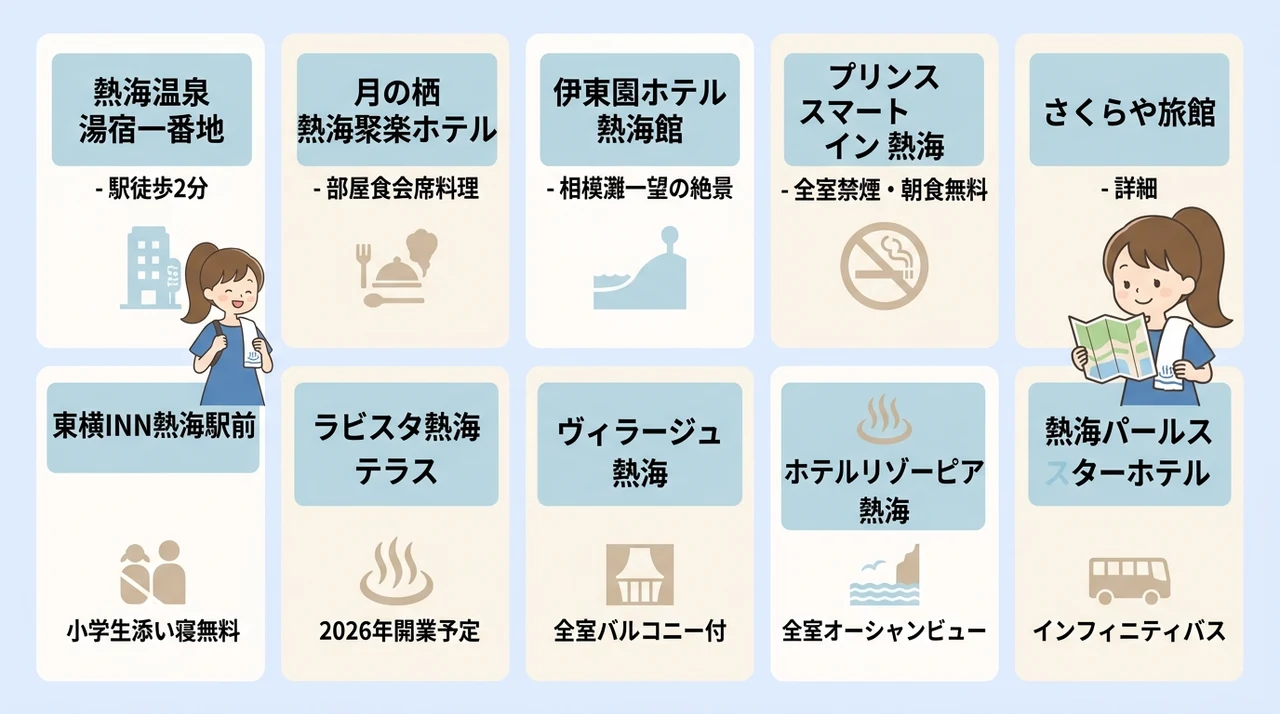 熱海駅徒歩圏内の宿おすすめ10選｜駅近の魅力を徹底比較