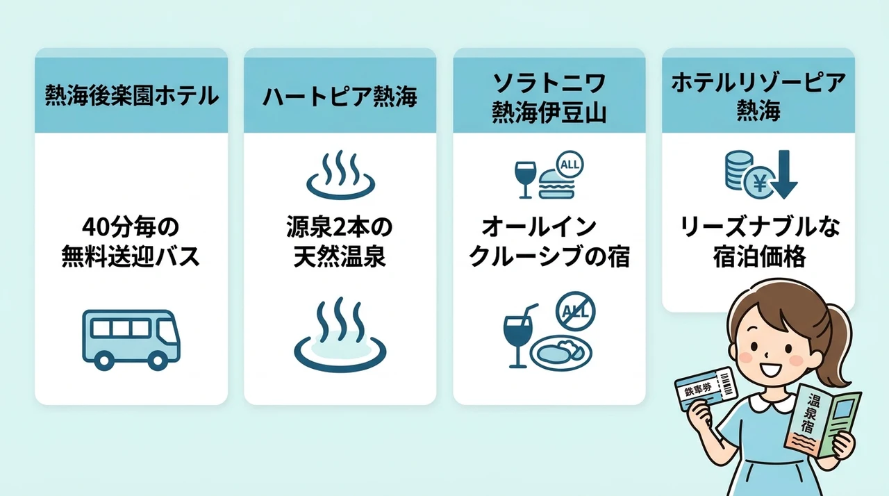 熱海駅から無料送迎バスあり！電車旅に便利なリゾート宿