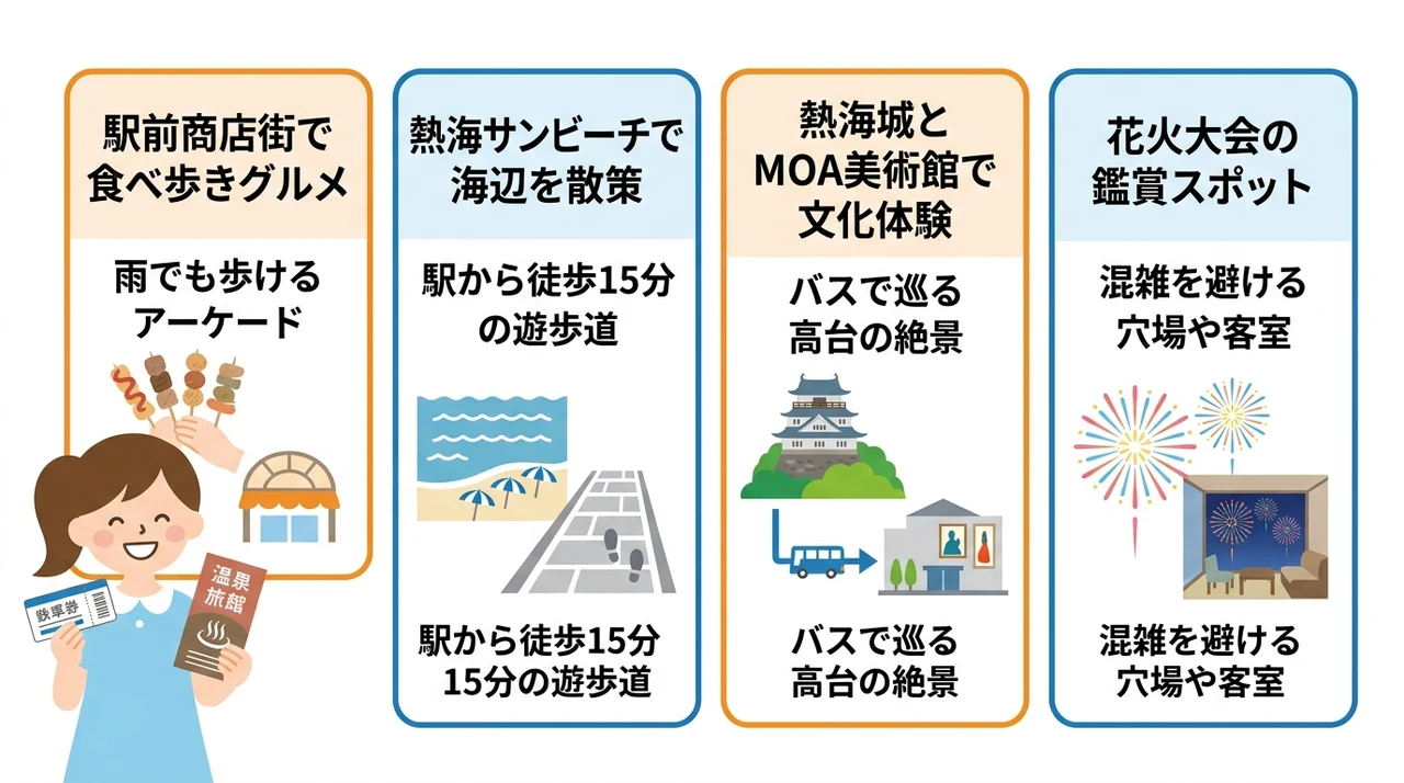 車なしでも満喫！熱海駅周辺の観光モデルコース