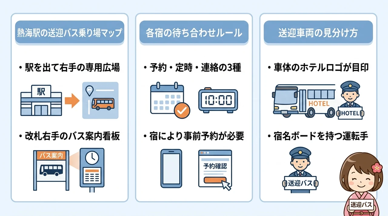 送迎バスの乗り場と待ち合わせ場所を詳しく解説