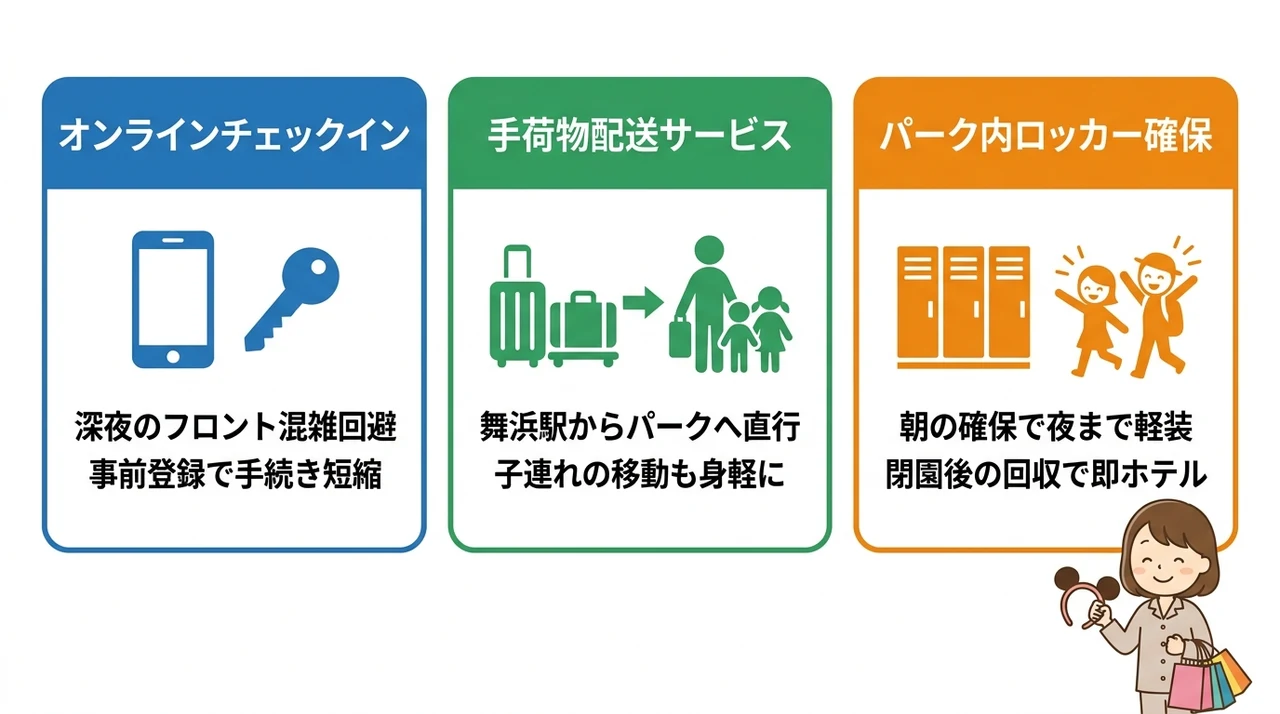 閉園後の移動をさらにラクにする時短テクニック