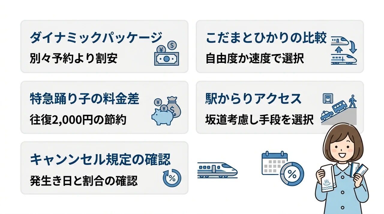 新幹線+宿泊セットプランの賢い選び方
