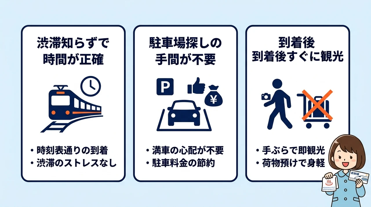 車なし旅で実感する3つのメリット