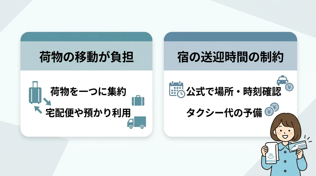 知っておきたい車なし旅の注意点