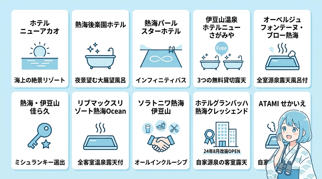 熱海の全室オーシャンビューホテルおすすめ10選