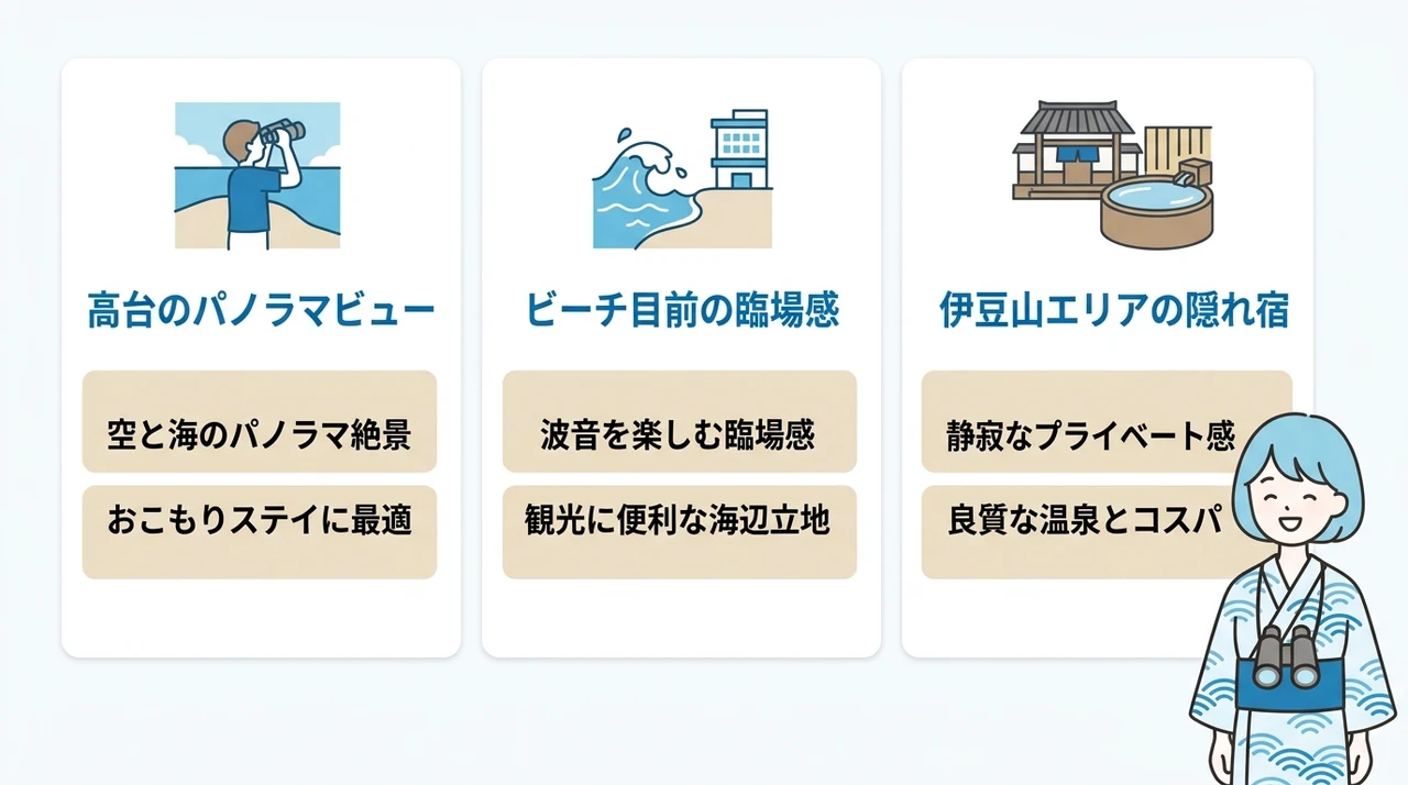 高台とビーチ際で選ぶ熱海のオーシャンビューエリア