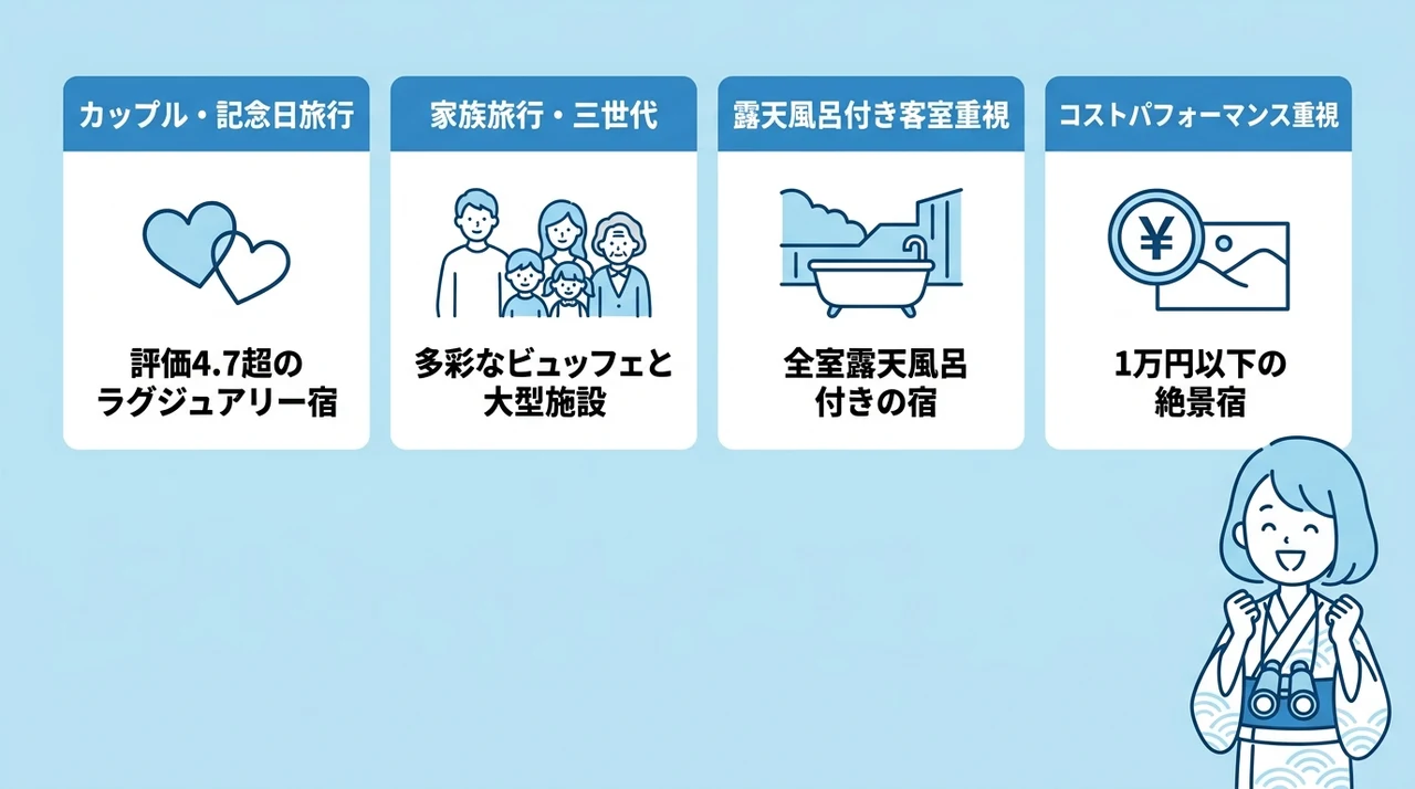 目的別に考える熱海オーシャンビューホテルの選び方