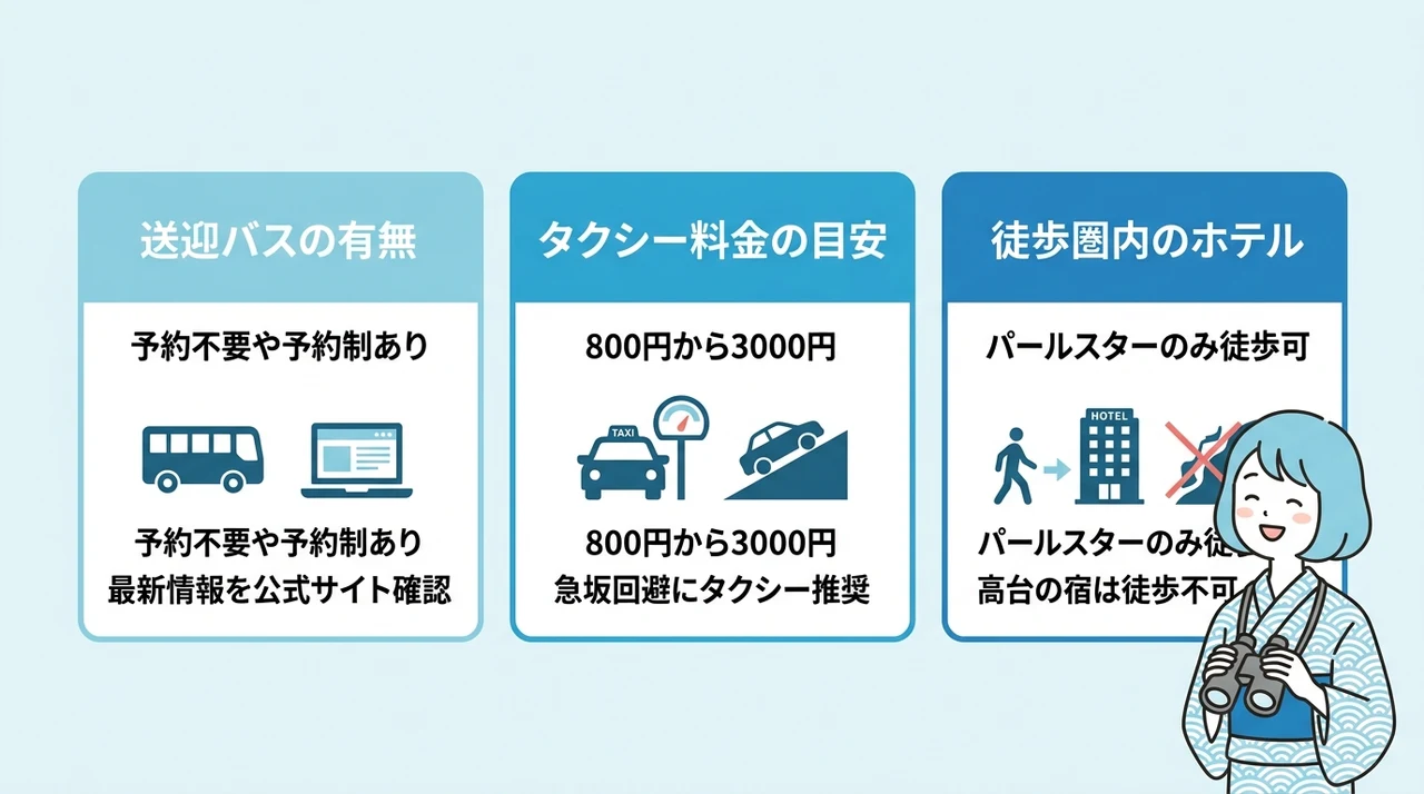 熱海駅からのアクセスと送迎事情をチェック